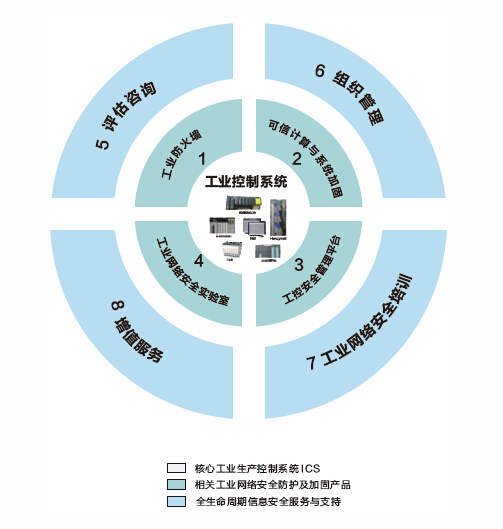 青岛海天炜业亮相第五届中国石油石化信息化软件技术交流会，赋能行业数字化转型